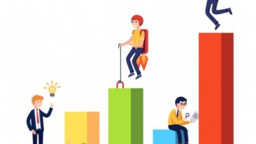 Frases que las personas exitosas nunca usan